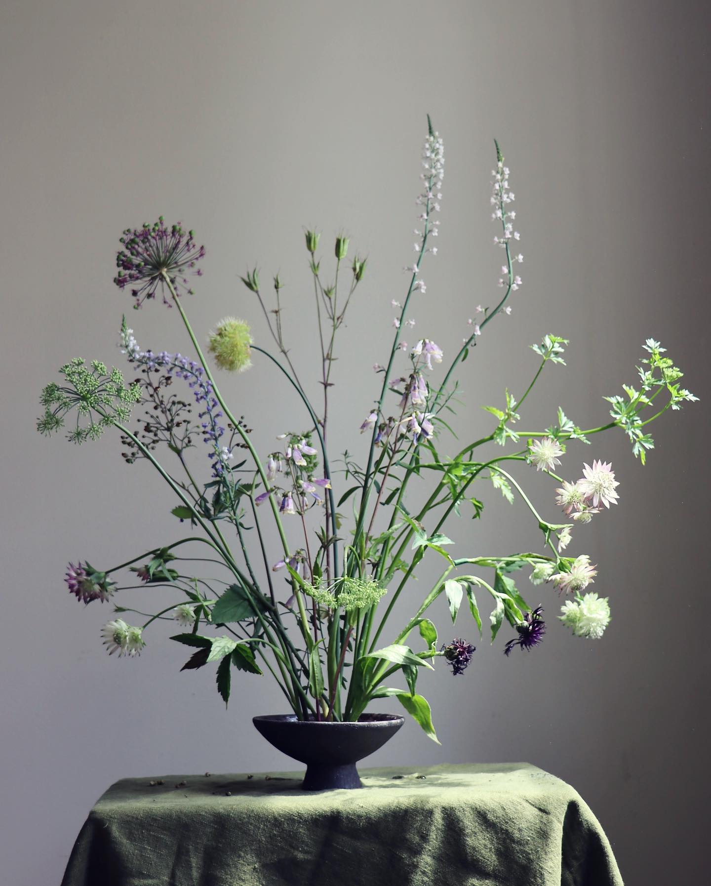 Blomster Fakir 50mm Indigo & Friends 1